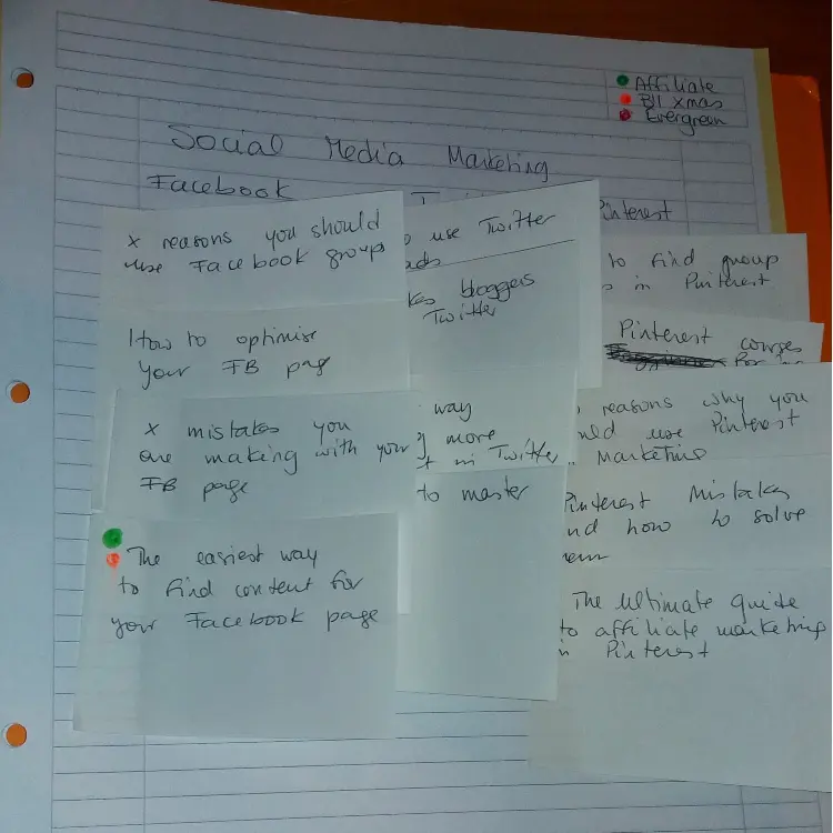 Content plan sticky notes 1 How to unlock countless content ideas in one hour
