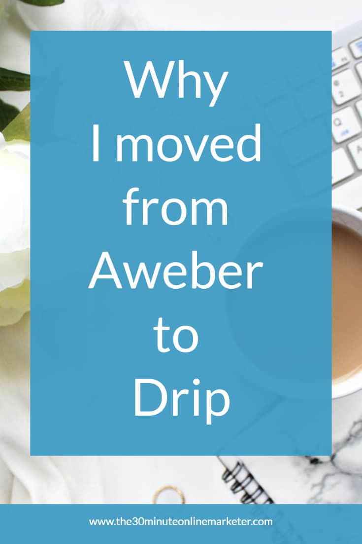 Why I moved from Aweber to Drip