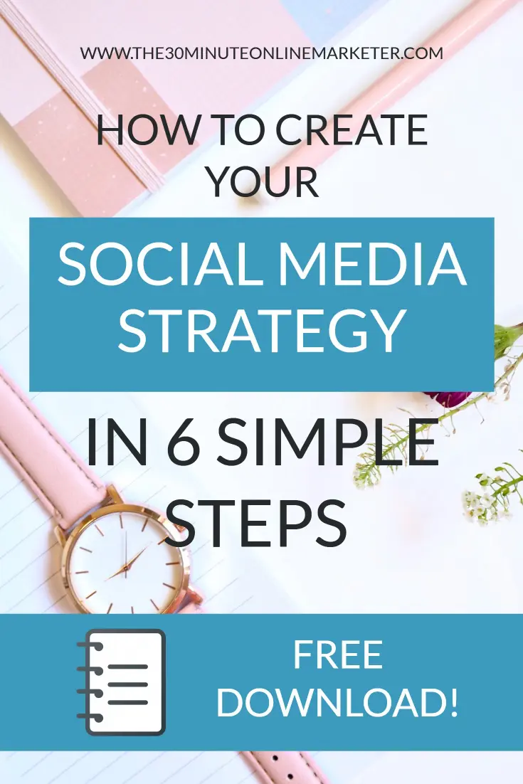 how to create your social media strategy How to create your social media strategy