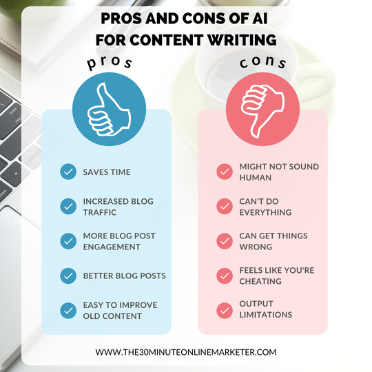 AI Content Writing: Pros and Cons