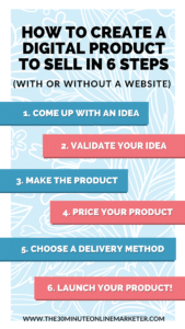 How to Create Digital Products You Can Sell Online in 6 Simple Steps